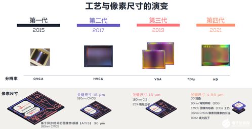 創(chuàng)新工場、小米、韋豪創(chuàng)芯聯(lián)手注資，這家應(yīng)用軟件服務(wù)公司為何備受矚目？