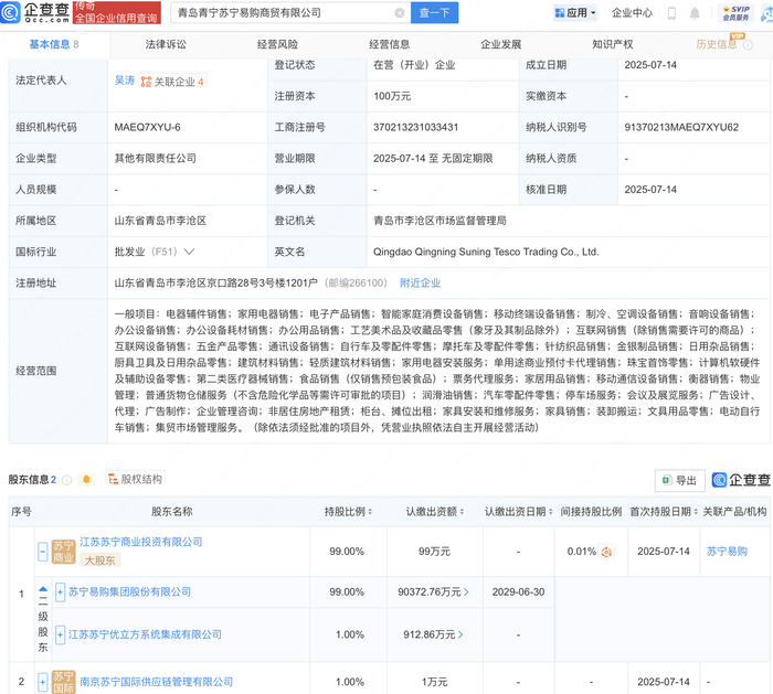 ST易購(gòu)在青島投資成立商貿(mào)新公司，拓寬電器輔件銷售布局