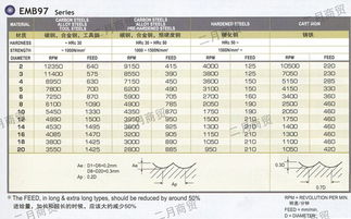 國內貿易代理 連接產銷的橋梁與紐帶